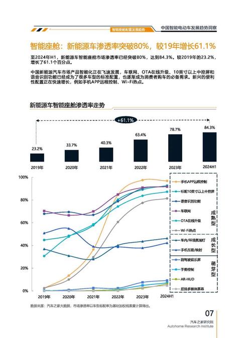 成都124起亚对未来市场的预测，名爵汽车品牌文化的传播